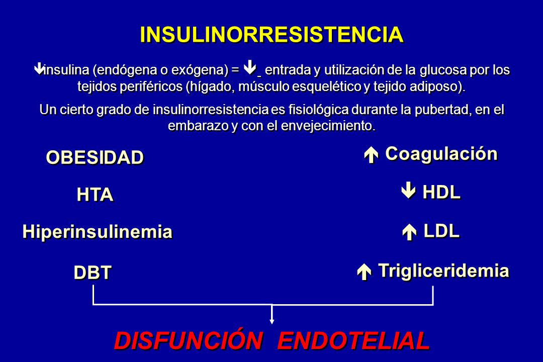 insulinorresistencia en el embarazo